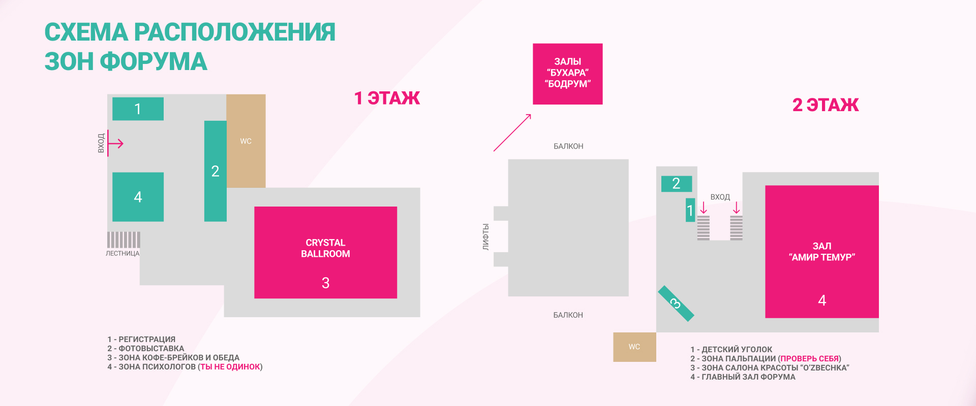 Erta aniqla master-class